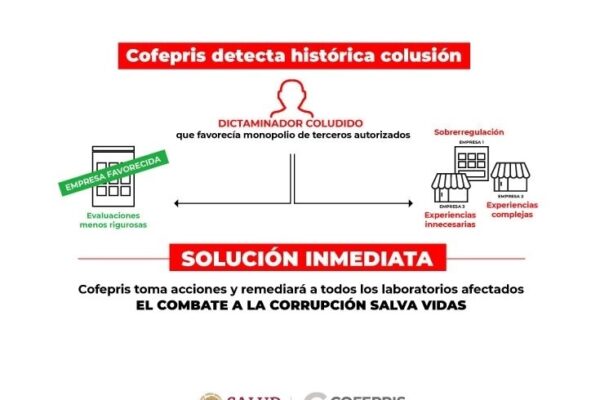 Un nuevo hecho de corrupción se identificó en la Comisión Federal para la Protección contra Riesgos Sanitarios. 