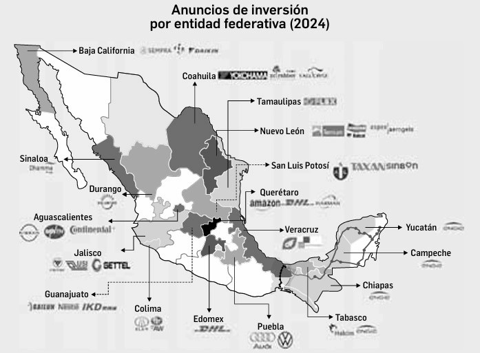 La iniciativa privada en México hizo 166 anuncios de inversión por un total de 48 mil 35 millones de dólares en los primeros siete meses del año, informó la Secretaría de Economía (SE). 