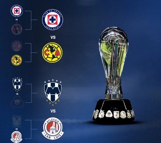 En una nueva edición del clásico joven, el Cruz Azul se medirá el jueves 5 de diciembre ante el América a las 20:00 hrs en la ida. 