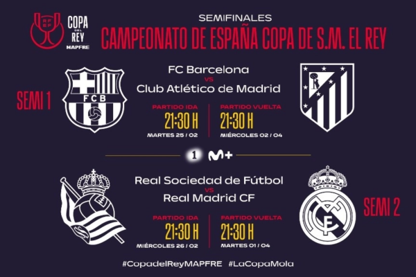 Es la primera vez desde 2014 que en semifinales de la Copa del Rey coinciden los tres grandes del futbol español.