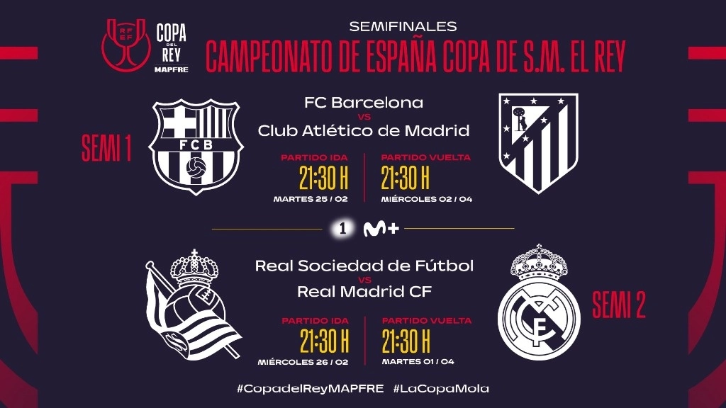 Es la primera vez desde 2014 que en semifinales de la Copa del Rey coinciden los tres grandes del futbol español.