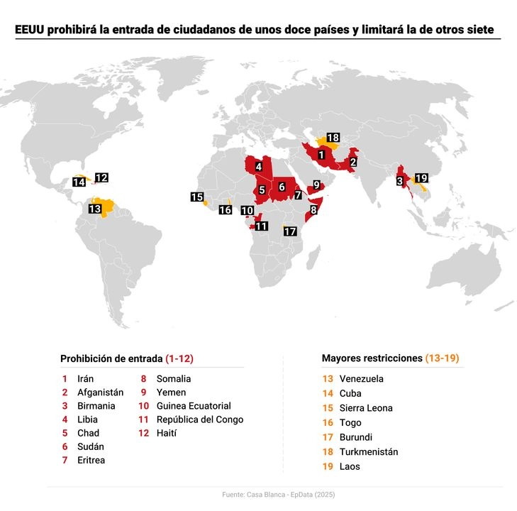 Mapa con restricciones de entrada a ciudadanos de otros países anunciadas por Estados Unidos.