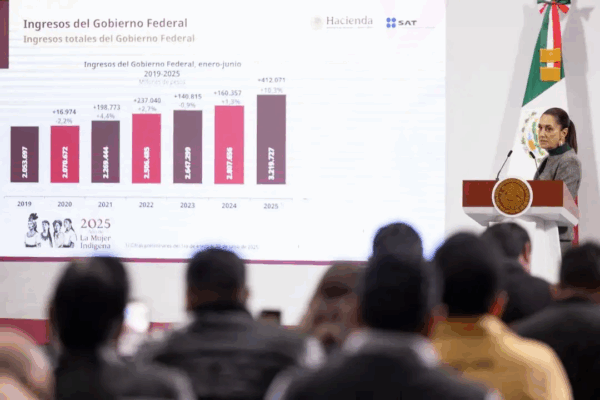 La presidenta Claudia Sheinbaum durante su conferencia matutina en Palacio Nacional, el 4 de julio de 2025.