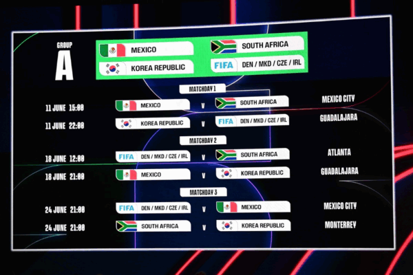 Una pantalla muestra el calendario partidos del Grupo A del Mundial de Futbol 2026; los horarios que se observan en la imagen corresponden a EU.