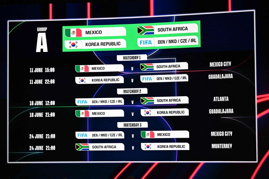 Una pantalla muestra el calendario partidos del Grupo A del Mundial de Futbol 2026; los horarios que se observan en la imagen corresponden a EU.