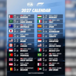 España, México y Brasil volverán a contar con un Gran Premio en la temporada de Fórmula 1 de 2027, en la que habrá 10 carreras esprint, anunció la Federación Internacional del Automóvil.