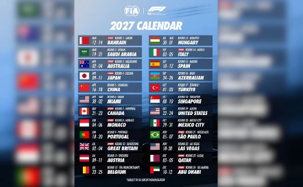 España, México y Brasil volverán a contar con un Gran Premio en la temporada de Fórmula 1 de 2027, en la que habrá 10 carreras esprint, anunció la Federación Internacional del Automóvil.